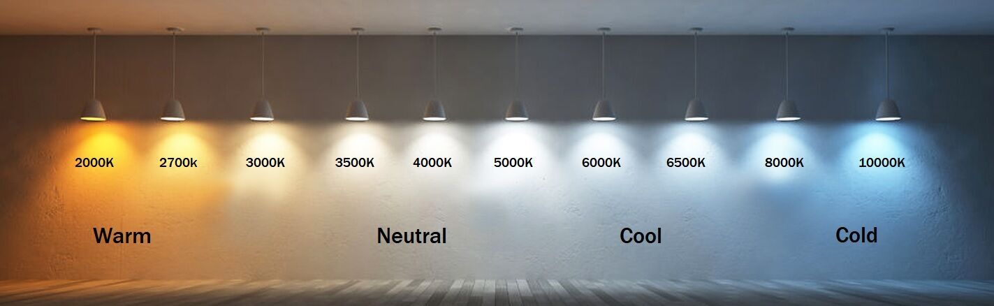 Illustration of lights by kelvin